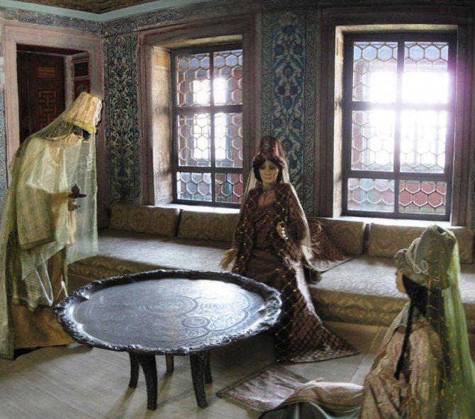 Rekonstrukcija jedne sobe u stanovima sultanije-majke u palati Topkapi u Carigradu. Foto: Wikimedia Commons/Gryffindor