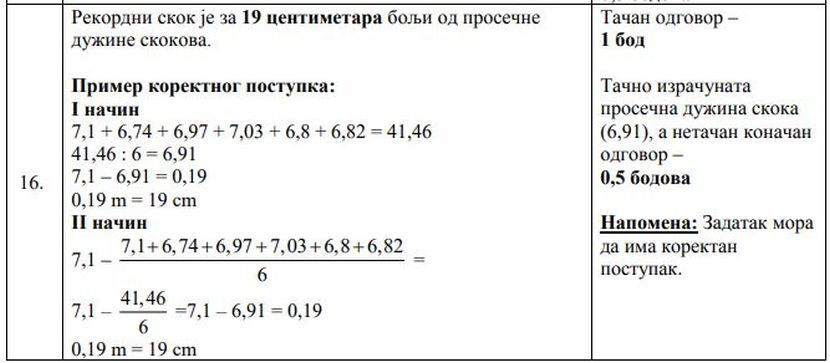 test iz matematike, mala matura 2019 test iz matematike, mala matura 2019