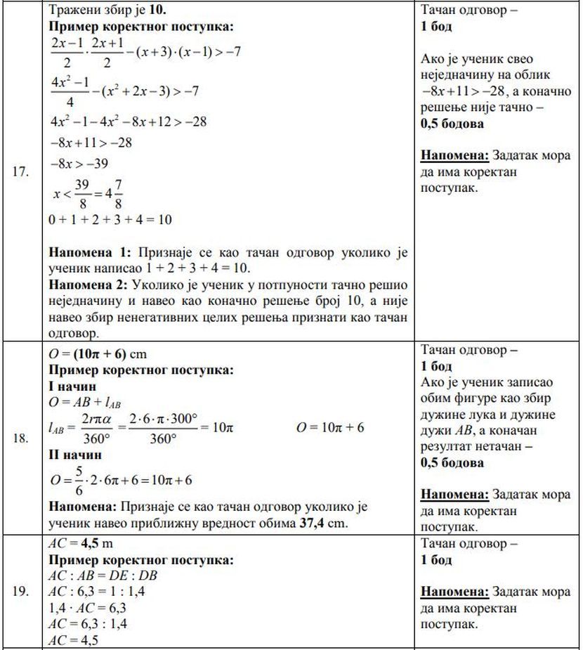 test iz matematike, mala matura 2019 test iz matematike, mala matura 2019