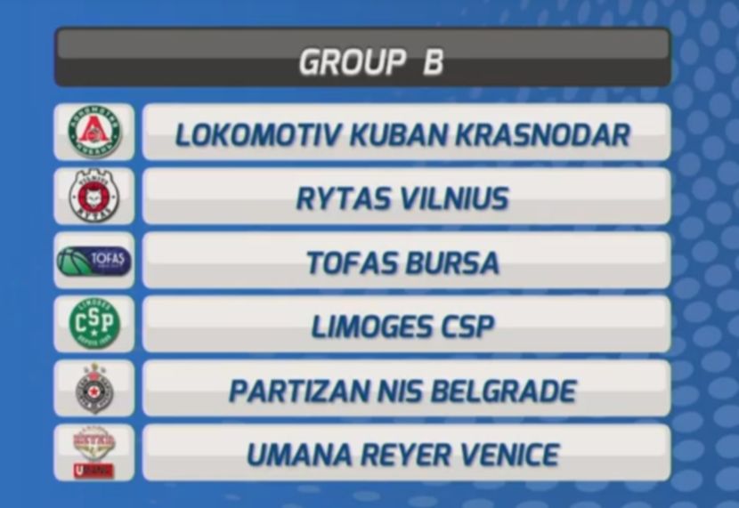 KK Partizan KK Partizan