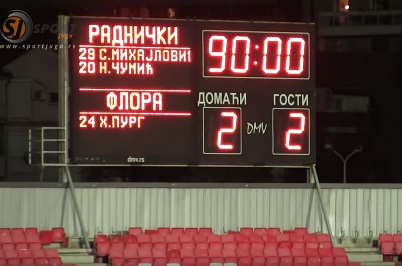 FK Radnički Niš FK Radnički Niš