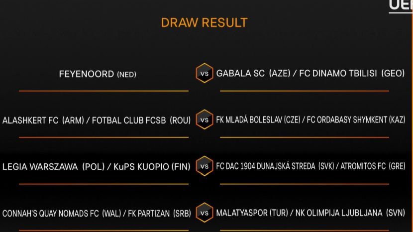 FK Partizan, Liga Evrope FK Partizan, Liga Evrope