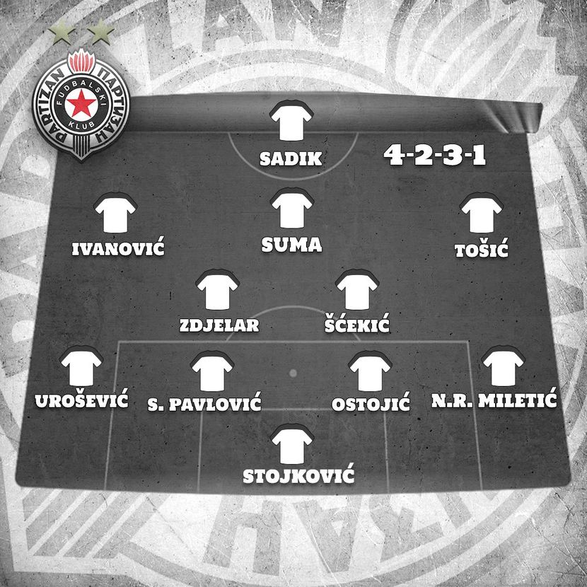 Fk Partizan - FK Konah ki Fk Partizan - FK Konah ki
