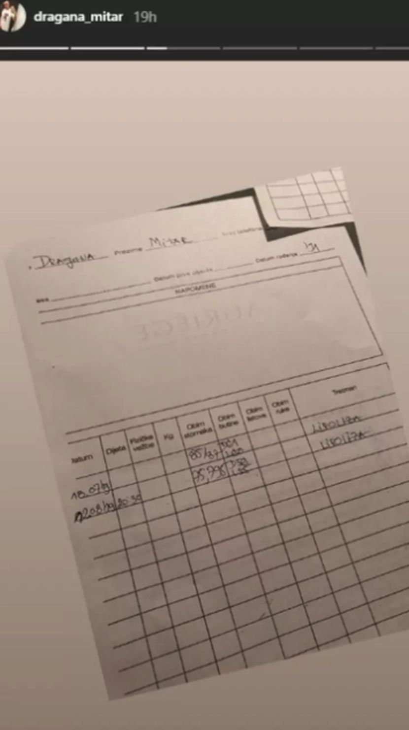 Dragana Mitar Dragana Mitar