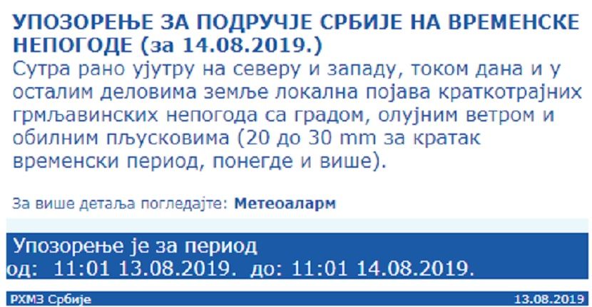 vreme danas vreme danas