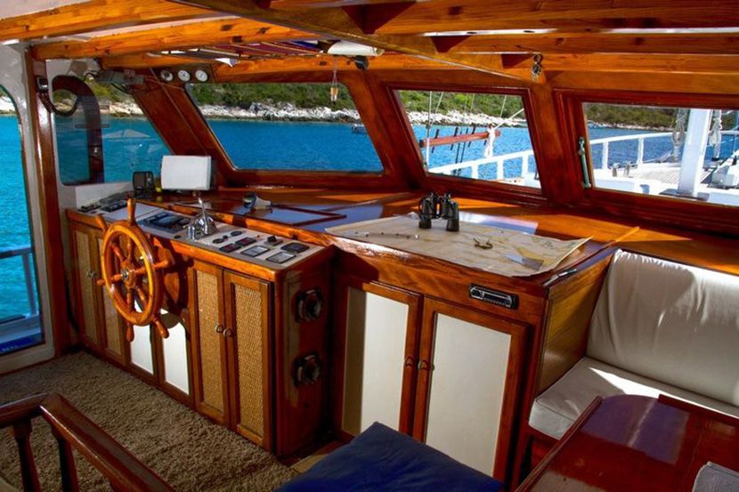 Atlantia Cruising Atlantia Cruising