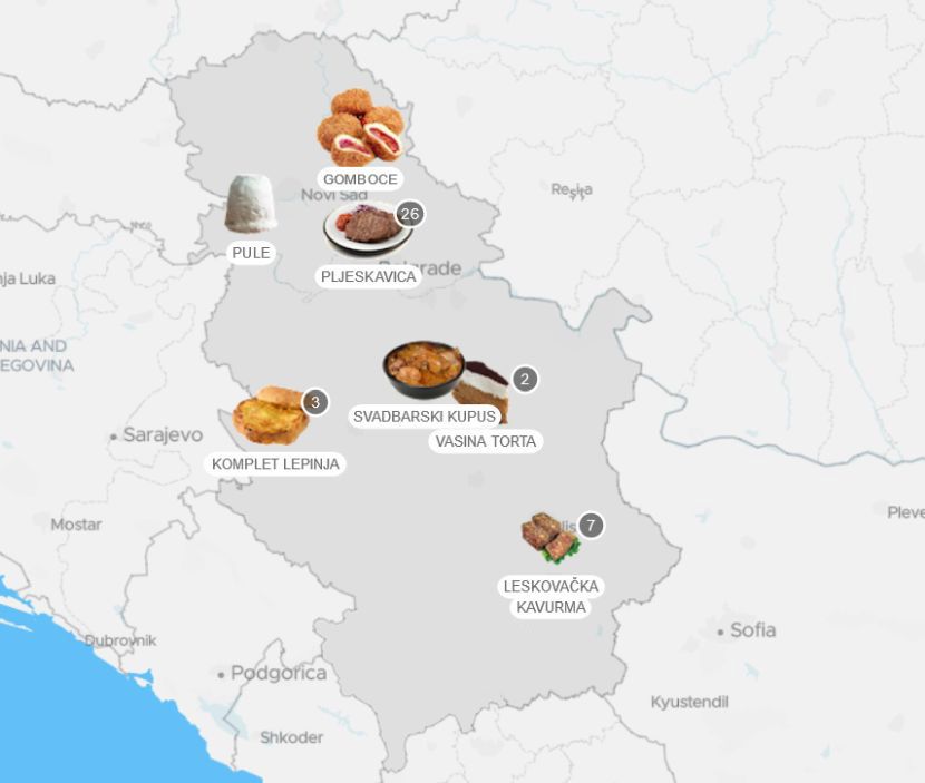 srbija hrana srbija hrana