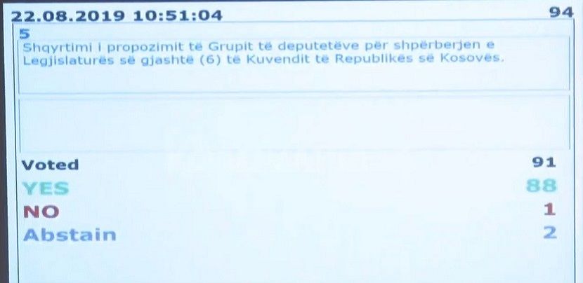 Glasanje, raspuštena skupština tzv. Kosova Glasanje, raspuštena skupština tzv. Kosova