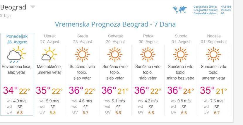 vremenska prognoza za 7 dana vremenska prognoza za 7 dana
