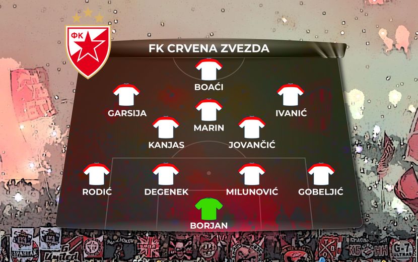 FK Crvena Zvezda vojna pločica – Balkan Ninja