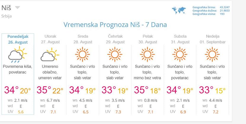 vremenska prognoza za 7 dana vremenska prognoza za 7 dana