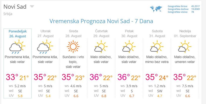 vremenska prognoza za 7 dana vremenska prognoza za 7 dana