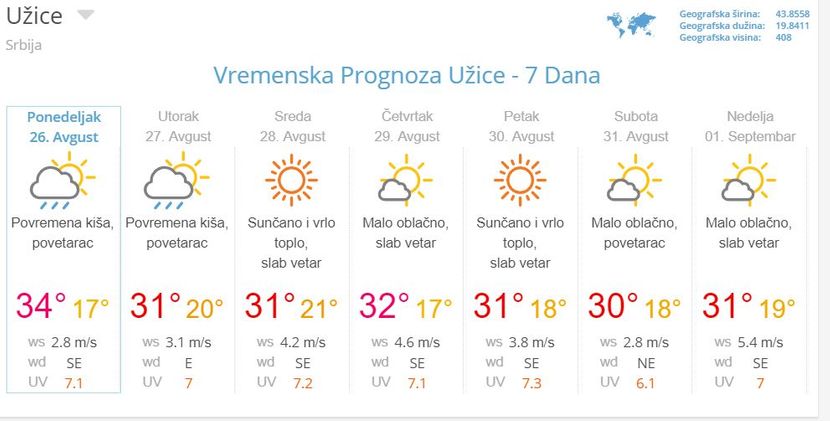 vremenska prognoza za 7 dana vremenska prognoza za 7 dana