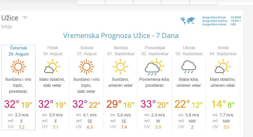 vreme sutra vreme sutra