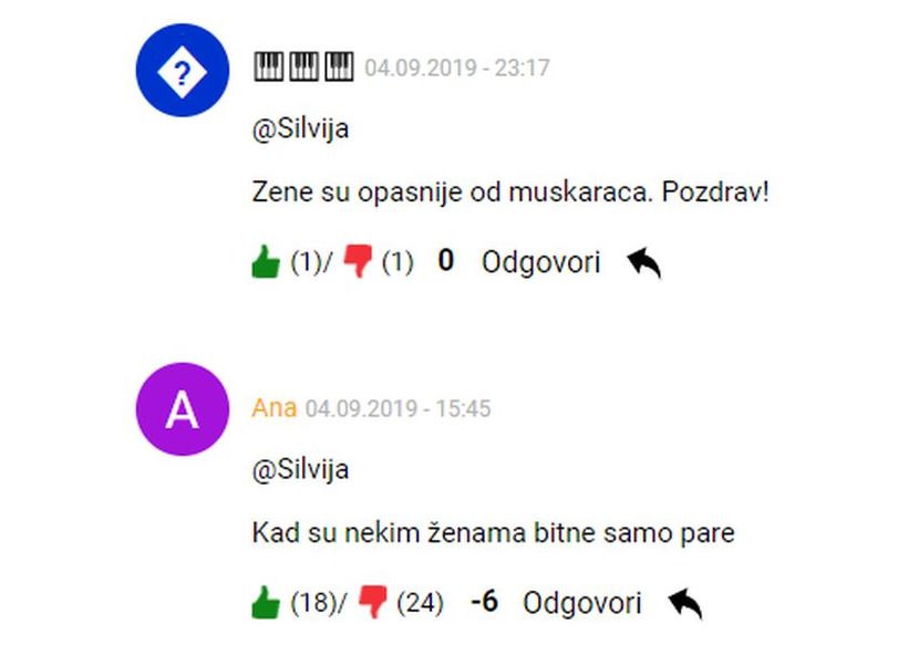 ivana-komentar-foto-prinstcreen-telegraf ivana-komentar-foto-prinstcreen-telegraf
