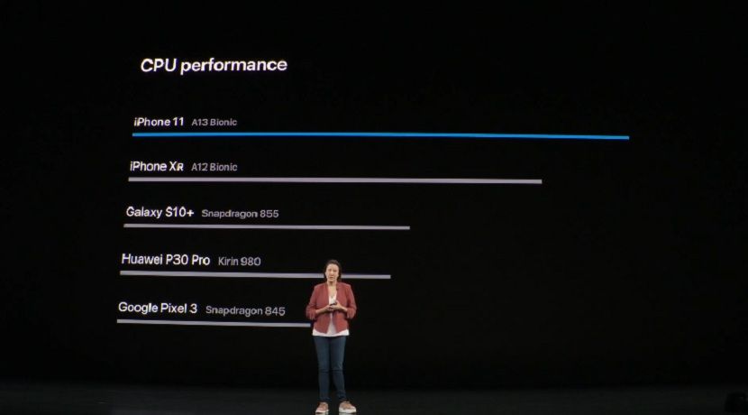 iPhone 11 iPhone 11