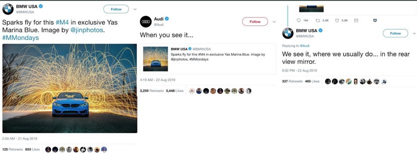 BMW Twitter BMW Twitter