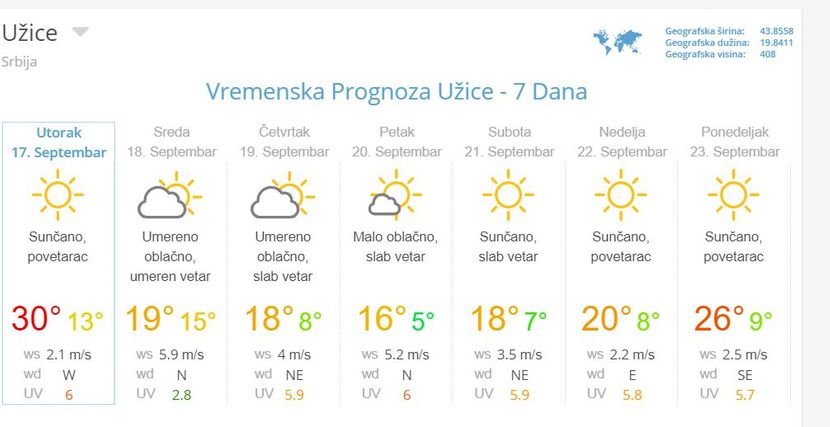 Vreme ove nedelje Vreme ove nedelje