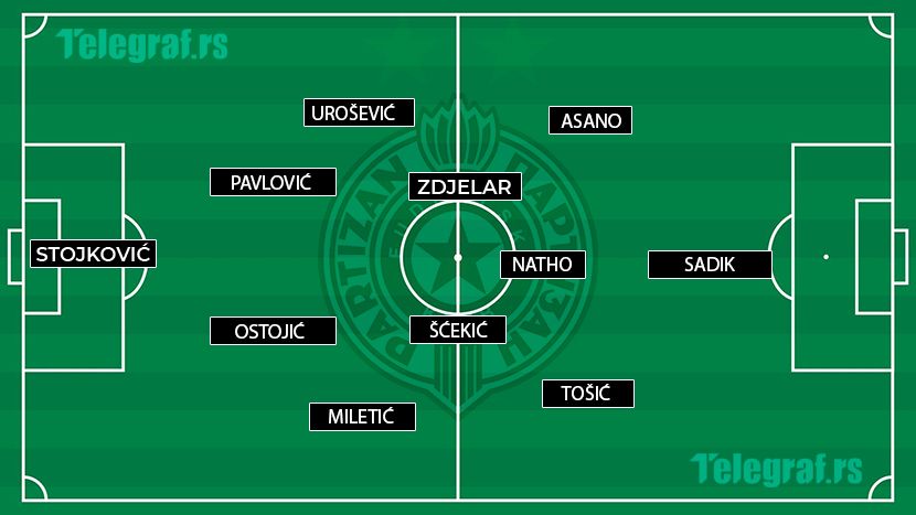 Partizan postava Miletic Partizan postava Miletic