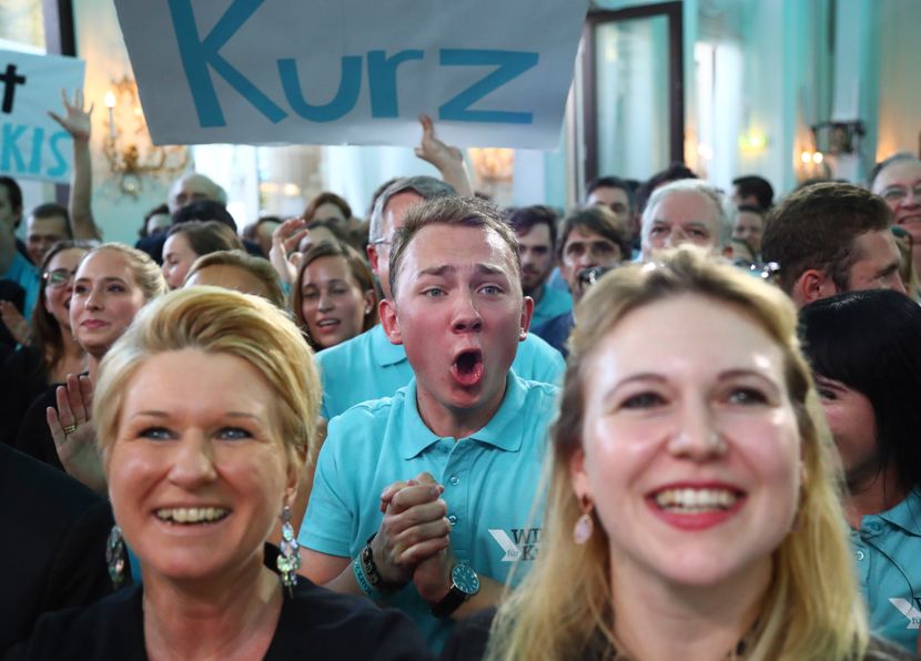 Austrija izbori Austrija izbori