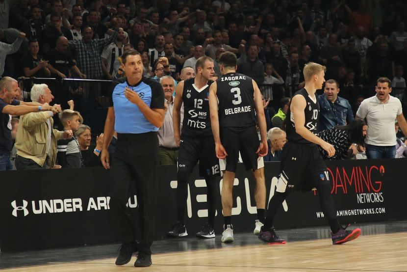 KK Partizan - KK Tofaš
