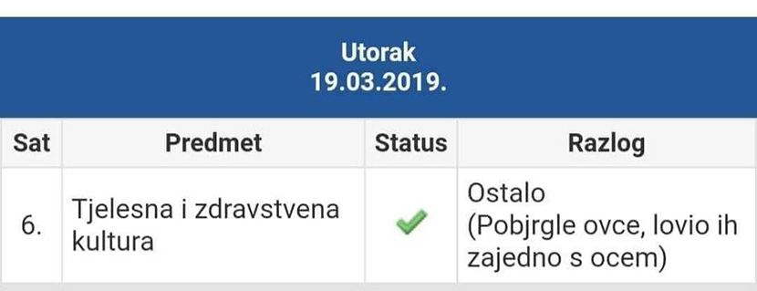Dnevna doza e-dnevnika Dnevna doza e-dnevnika