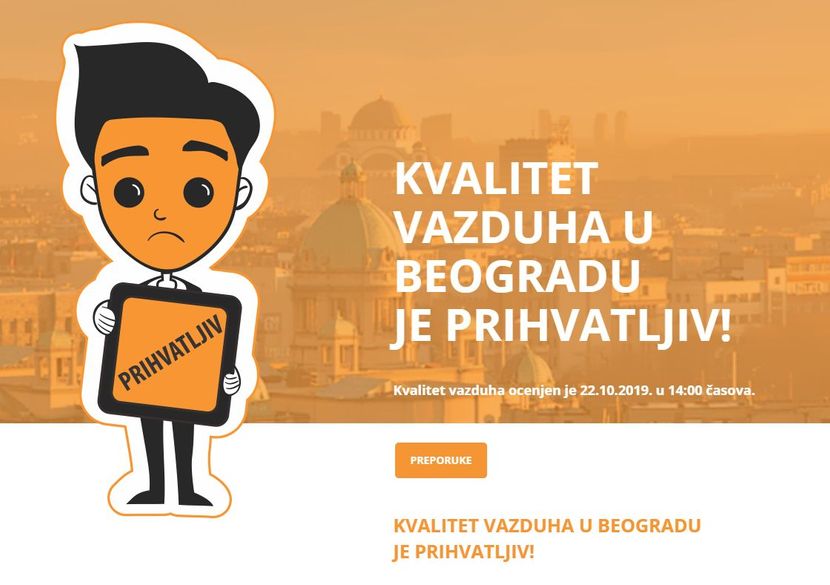 Zagađenost vazduha u Beogradu, Beoeko Zagađenost vazduha u Beogradu, Beoeko
