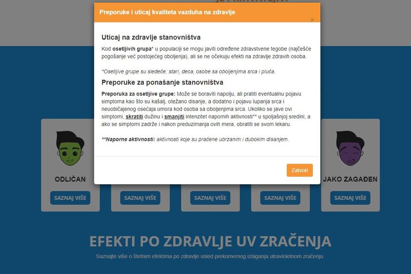 Zagađenost vazduha u Beogradu, Beoeko Zagađenost vazduha u Beogradu, Beoeko