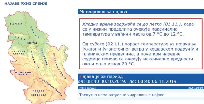 Vreme, prognoza Vreme, prognoza