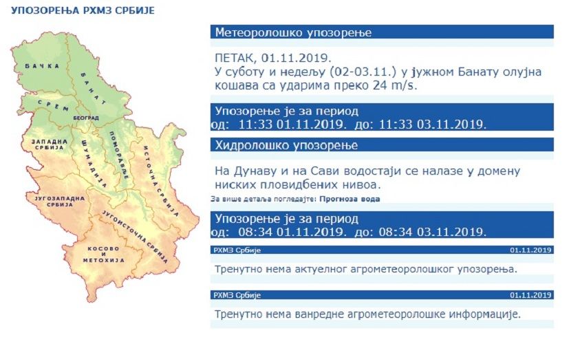 RHMZ, upozorenje, košava RHMZ, upozorenje, košava
