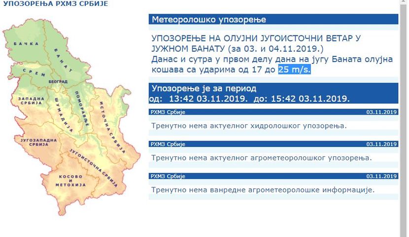 rhmz košava rhmz košava
