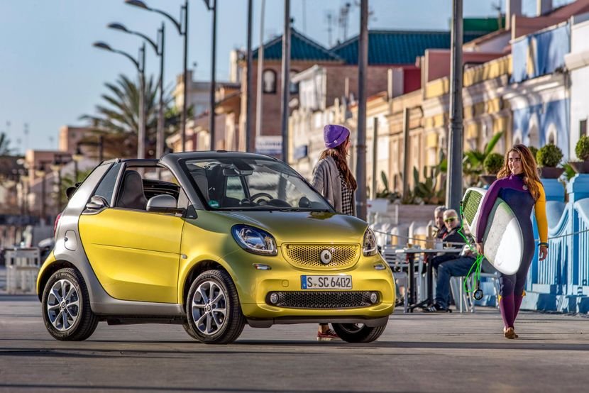 3 Najbolja Automobila Za Pocetnike Do 2 000 Evra Telegraf Rs