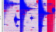 Ovako su beogradski aparati registrovali potres u Albaniji: Grafikon je doslovno "poludeo"