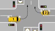Raskrsnica: Dva automobila skreću u istu ulicu, ko sme prvi i u koju traku?