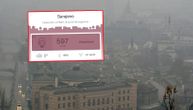Sarajevo i večeras najzagađeniji grad na svetu, proglašena uzbuna: Indeks kvaliteta vazduha čak 597!