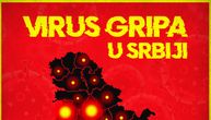 Grip se širi Srbijom, svi se pitaju da li će proglasiti epidemiju u celoj zemlji: Najgore tek sledi