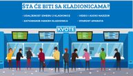 Velike promene očekuju kladionice u Srbiji posle usvajanja zakona: Šta od novih mera "gađa" igrače?