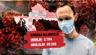 Potvrđeno: Koronavirus stigao u Hrvatsku