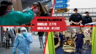 (UŽIVO) U Srbiji nema obolelih od korona virusa: Prvi slučajevi zabeleženi u Makedoniji i Rumuniji