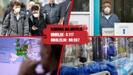 (UŽIVO) Rigorozna kontrola srpskih odbojkaša zbog korone: Novi slučaj zabeležen u Hrvatskoj