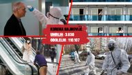 (UŽIVO) Korona virus stigao u Albaniju, zaraženi otac i sin: Broj zaraženih u Nemačkoj raste