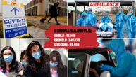 (UŽIVO) U Nemačkoj više od 15.000 ljudi zaraženo korona virusom, u Hrvatskoj 110, u Srbiji 118