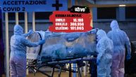(UŽIVO) U Italiji 601 osoba umrla za 24 sata: Više od 16.000 žrtava korona virusa u svetu