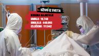 (UŽIVO) U svetu više od 440.000 zaraženih od korona virusa: U Srbiji obolele 384 osobe