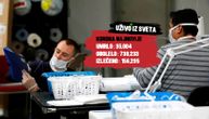 (UŽIVO) U Italiji za 24 sata umrlo 812 osoba od korona virusa, Crna Gora uvodi policijski čas