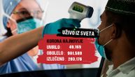 (UŽIVO) Čak 1.047 osoba umrlo u SAD od korona virusa za 24 sata, u Italiji 760 mrtvih