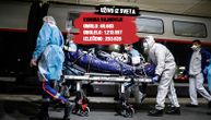 (UŽIVO) U Italiji za 24 sata preminulo još 525 osoba od korona virusa