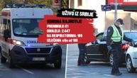 (UŽIVO) U Srbiji 2.447 zaraženih osoba: U dva grada policijski čas najavljen od petka do ponedeljka