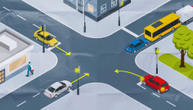 Kako će se odvijati saobraćaj kroz raskrsnicu na kojoj ne rade semafori?