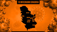 10 gradova u Srbiji sa najviše inficiranih koronom: Jedan okrug je ovih dana bio posebno kritičan